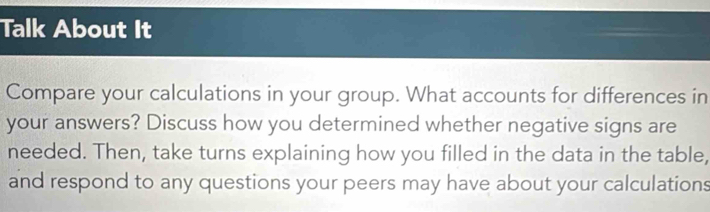 Talk About It 
Compare your calculations in your group. What accounts for differences in 
your answers? Discuss how you determined whether negative signs are 
needed. Then, take turns explaining how you filled in the data in the table, 
and respond to any questions your peers may have about your calculations