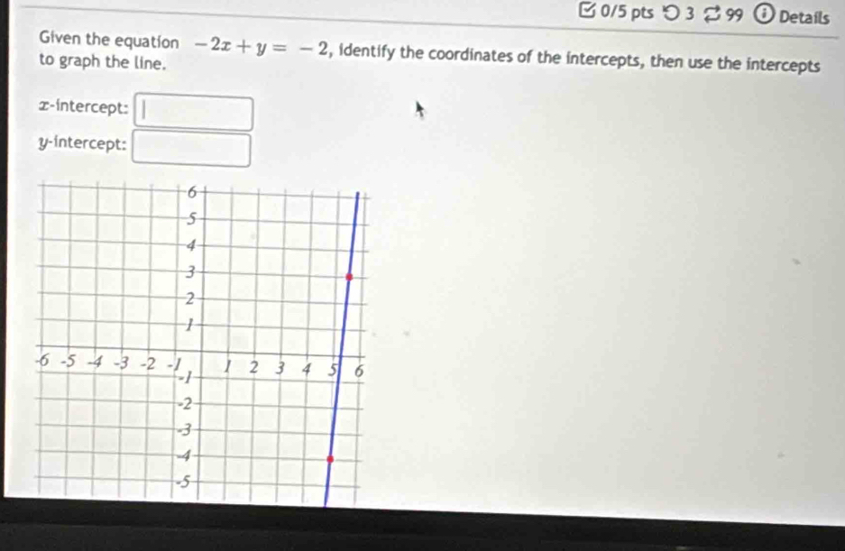 つ 3 % 99 o Details 
Given the equation -2x+y=-2 , identify the coordinates of the intercepts, then use the intercepts 
to graph the line. 
x-intercept: □ 
y-intercept: □