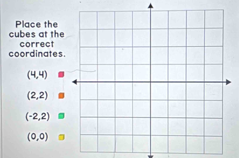 Place the 
cubes at the 
correct 
coordinates.
(4,4)
(2,2)
(-2,2)
(0,0)