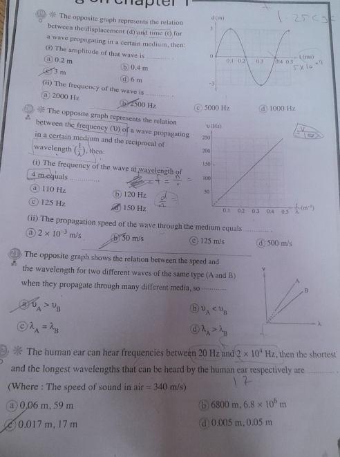 ※ The opposite graph represents the relation
between the displacement (d) and time (t) for
a wave propagating in a certain medium, then:
() The amplitude of that wave is 
① 0.2 m _ms)

(b)0.4m
3m ④6m 
(ii) The frequency of the wave is
@ 2000 Hz (b) 2500 Hz ⓒ 5000 Hz ⓓ 1000 Hz
1  The opposite graph represents the relation
a between the frequency (U) of a wave propagating
in a certain medium and the reciprocal of
wavelength ( 1/lambda  ) , then: 
(i) The frequency of the wave at wavelength of
4 m equals _ .
a 110 Hz ⑤ 120 Hz
c) 125 Hz d) 150 Hz 
(ii) The propagation speed of the wave through the medium equals_
_
2* 10^(-3)m/s b) 50 m/s © 125 m/s ④ 500 m/s
The opposite graph shows the relation between the speed and
the wavelength for two different waves of the same type (A and B)
when they propagate through many different media, so --
a upsilon _A>upsilon _B
upsilon _A
lambda _A=lambda _B
④ lambda _A>lambda _B
The human ear can hear frequencies between 20 Hz and 2* 10^4Hz , then the shortest 
and the longest wavelengths that can be heard by the human ear respectively are_
(Where : The speed of sound in air=340m/s)
a 0,06 m, 59 m b 6800m,6.8* 10^6m
c) 0.017m, 17m d 0.005 m, 0.05 m