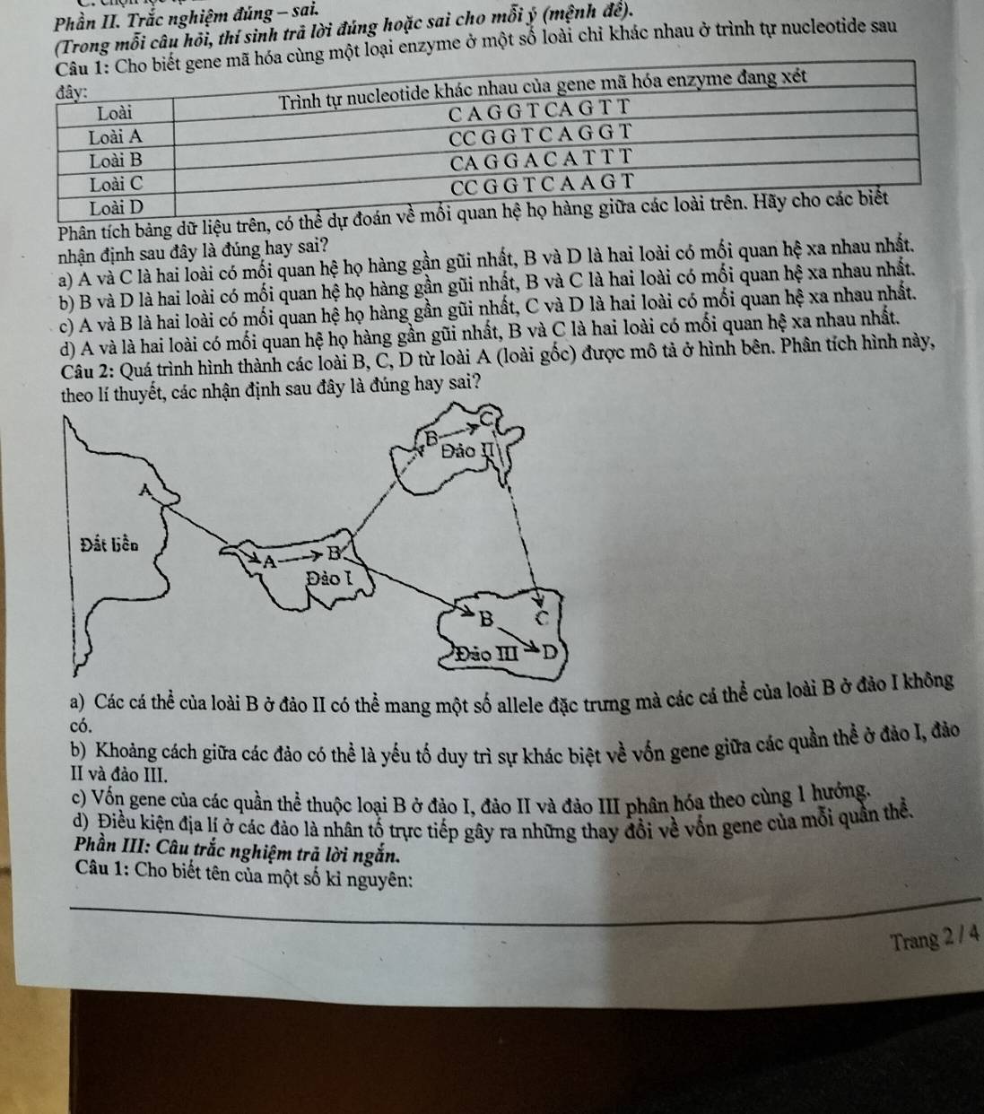 Phần II. Trắc nghiệm đúng - sai.
(Trong mỗi câu hồi, thí sinh trả lời đúng hoặc sai cho mỗi ý (mệnh đề).
một loại enzyme ở một số loài chỉ khác nhau ở trình tự nucleotide sau
Phân tích bảng dữ liệu trên, có thể dự đoá
nhận định sau đây là đúng hay sai?
a) A và C là hai loài có mối quan hệ họ hàng gần gũi nhất, B và D là hai loài có mối quan hệ xa nhau nhất.
b) B và D là hai loài có mối quan hệ họ hàng gần gũi nhất, B và C là hai loài có mối quan hệ xa nhau nhất.
c) A và B là hai loài có mối quan hệ họ hàng gần gũi nhất, C và D là hai loài có mối quan hệ xa nhau nhất.
d) A và là hai loài có mối quan hệ họ hàng gần gũi nhất, B và C là hai loài có mối quần hệ xa nhau nhất.
Câu 2: Quá trình hình thành các loài B, C, D từ loài A (loài gốc) được mô tả ở hình bên. Phân tích hình này,
ết, các nhận định sau đây là đúng hay sai?
a) Các cá thể của loài B ở đảo II có thể mang một số allele đặc trưng mà các cá thể của loài B ở đảo I không
có.
b) Khoảng cách giữa các đảo có thể là yếu tố duy trì sự khác biệt về vốn gene giữa các quần thể ở đảo I, đảo
II và đào III.
c) Vốn gene của các quần thể thuộc loại B ở đảo I, đảo II và đảo III phân hóa theo cùng 1 hướng.
đ) Điều kiện địa lí ở các đảo là nhân tổ trực tiếp gây ra những thay đổi về vốn gene của mỗi quản thể.
Phần III: Câu trắc nghiệm trả lời ngắn.
Câu 1: Cho biết tên của một số kỉ nguyên:
Trang 2 / 4