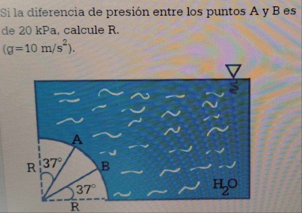 Si la diferencia de presión entre los puntos A y B es
de 20 kPa, calcule R.
(g=10m/s^2).
R