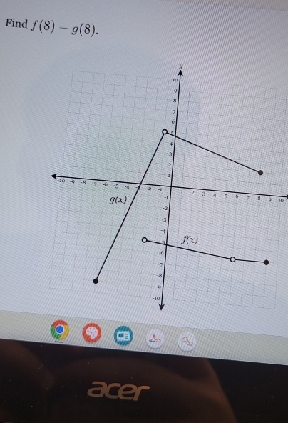 Find f(8)-g(8).
10
acer