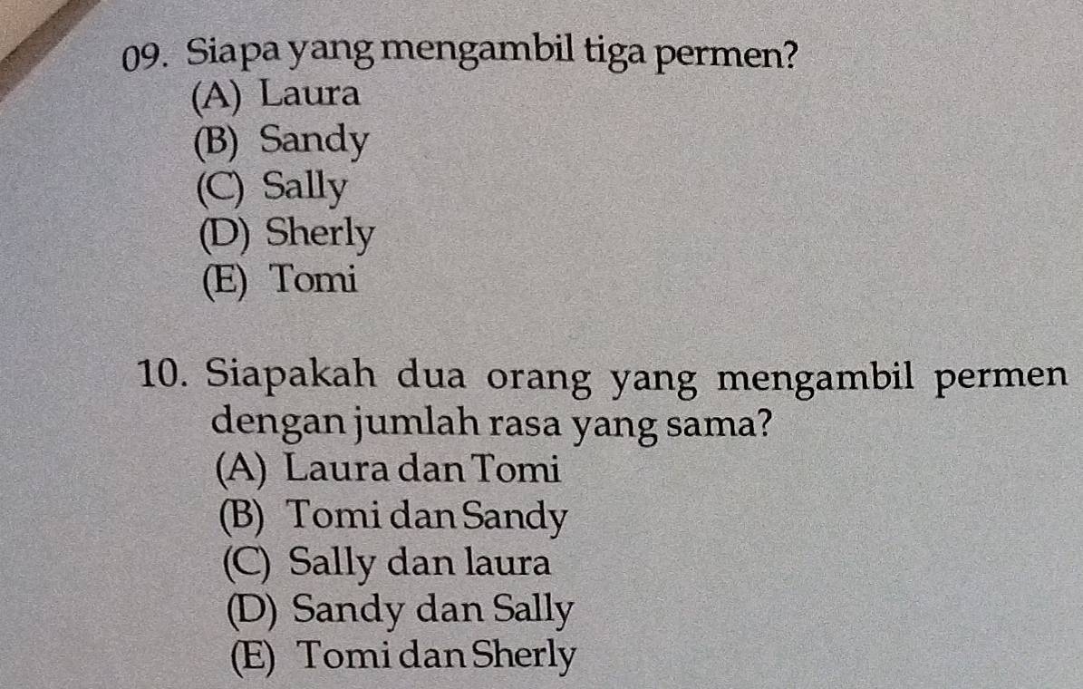 Siapa yang mengambil tiga permen?
(A) Laura
(B) Sandy
(C) Sally
(D) Sherly
(E) Tomi
10. Siapakah dua orang yang mengambil permen
dengan jumlah rasa yang sama?
(A) Laura dan Tomi
(B) Tomi dan Sandy
(C) Sally dan laura
(D) Sandy dan Sally
(E) Tomi dan Sherly