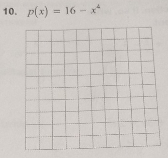 p(x)=16-x^4