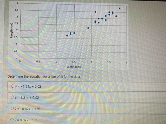 Determine the equation for a line of fit for the data.
hat y=-1.31x+0.02
hat y=1.31x+0.02
hat y=-0.82x+1.98
hat y=0.82x+1.98