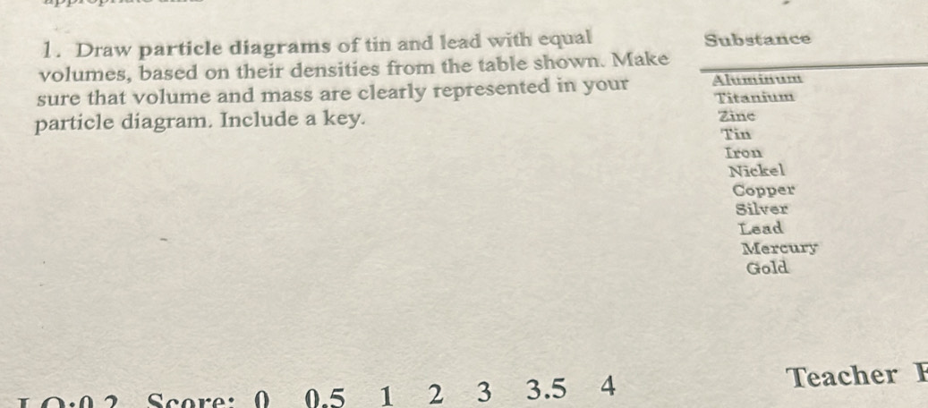 1 . Draw particle diagrams of tin and lead with equal Substance
volumes, based on their densities from the table shown. Make
sure that volume and mass are clearly represented in your Aluminum Titanium
particle diagram. Include a key. Zine
Tin
Iron
Nickel
Copper
Silver
Lead
Mercury
Gold
Score: 0 0.5 1 2 3 3.5 4 Teacher F