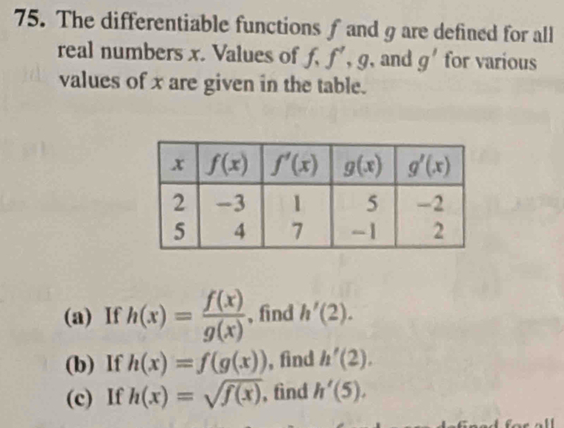 The differentiable functions f and g are defined for all
real numbers x. Values of f.f' , g, and g' for various
values of x are given in the table.
(a) If h(x)= f(x)/g(x)  , find h'(2).
(b) If h(x)=f(g(x)) , find h'(2).
(c) If h(x)=sqrt(f(x)) , fìnd h'(5).