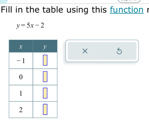 Fill in the table using this function r
y=5x-2
×
5