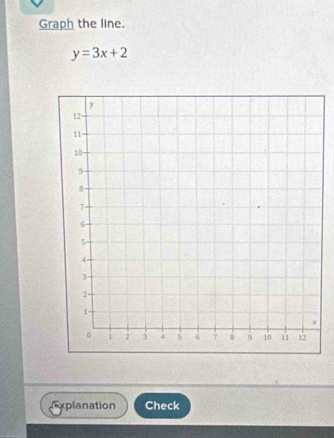 Graph the line.
y=3x+2
Explanation Check