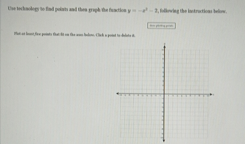 Use technology to find points and then graph the function y=-x^2-2 , following the instructions below. 
drce plattionn pooats 
Plot or least fire points that fit on the axes below. Click a point to delete it