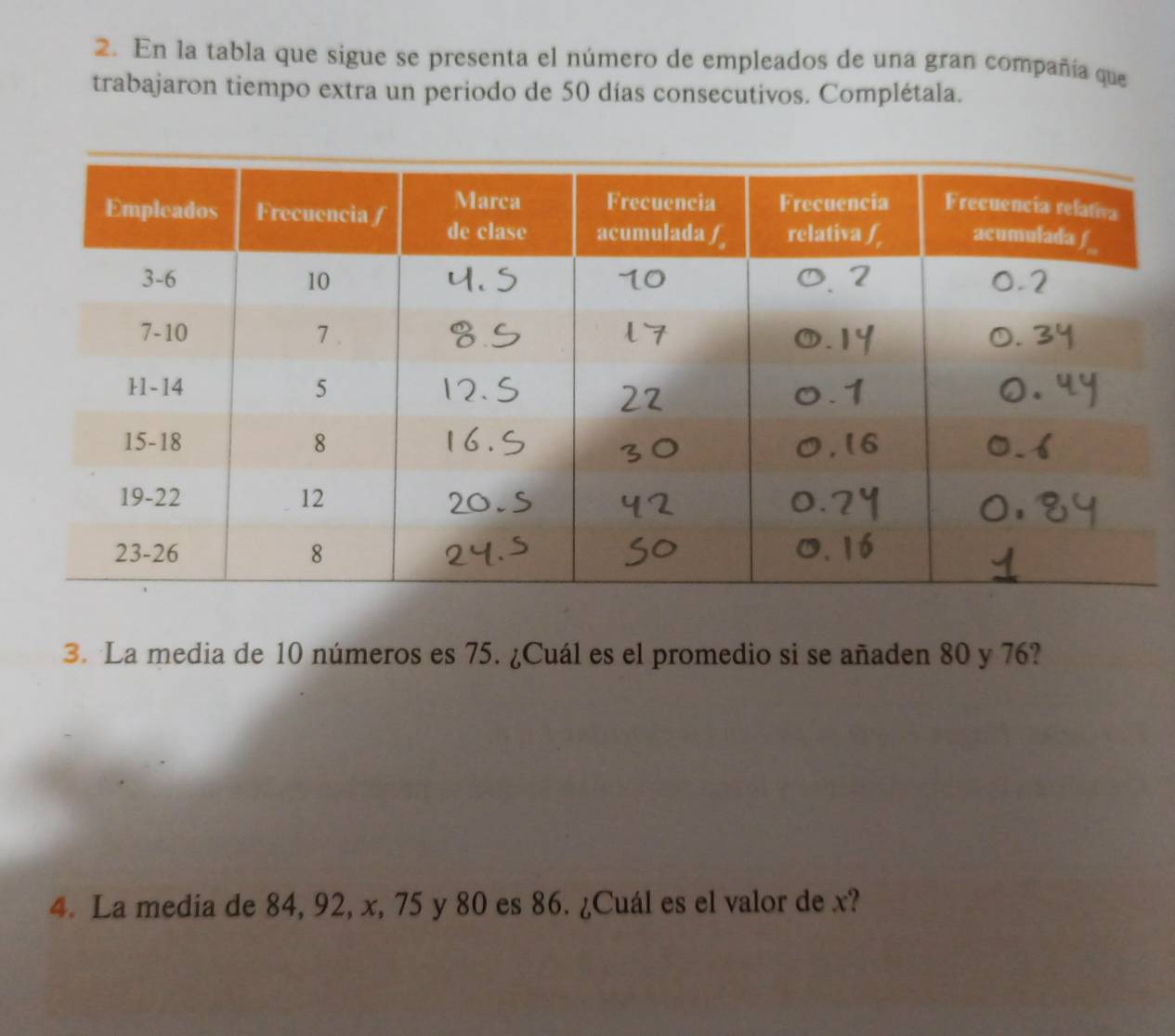 En la tabla que sigue se presenta el número de empleados de una gran compañía que 
trabajaron tiempo extra un periodo de 50 días consecutivos. Complétala. 
3. La media de 10 números es 75. ¿Cuál es el promedio si se añaden 80 y 76? 
4. La media de 84, 92, x, 75 y 80 es 86. ¿Cuál es el valor de x?