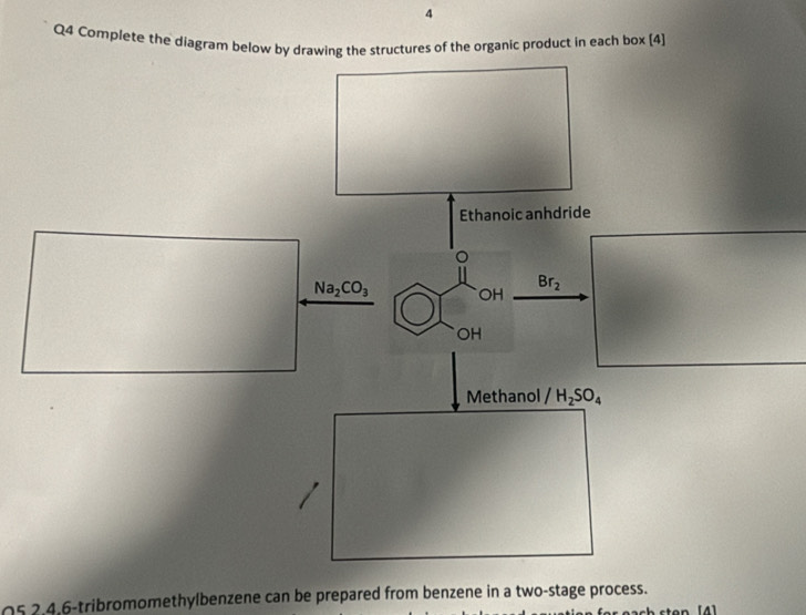 Complete the diagram below by drawing the structures of the organic product in each box (4)
05 2,4,6-tribromomethylbenzene can be prepared from benzene in a two-stage process.