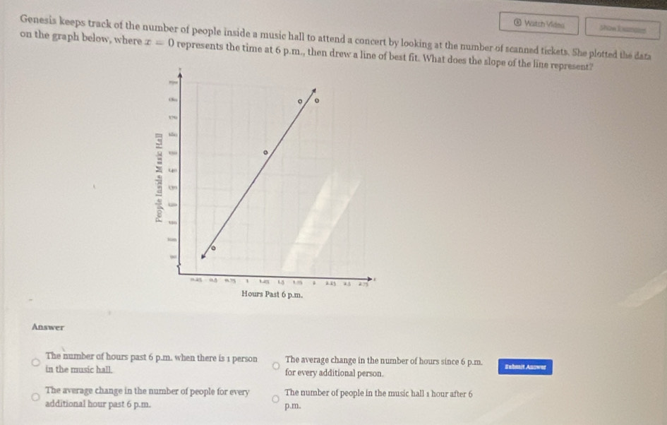 ⑥ Watch Videa Show Knaziples
Genesis keeps track of the number of people inside a music hall to attend a concert by looking at the number of scanned tickets. She plotted the data
on the graph below, where x=0 represents the time at 6 p.m., then drew a line of best fit. What does the slope of the line represent?
Answer
The number of hours past 6 p.m. when there is 1 person The average change in the number of hours since 6 p.m. Suhmit Answer
in the music hall. for every additional person.
The average change in the number of people for every The number of people in the music hall 1 hour after 6
additional hour past 6 p.m. p.m.