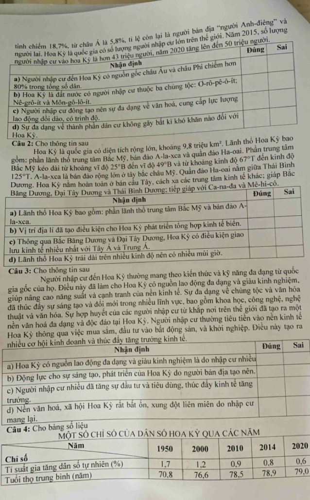 lệ còn lại là người bản địa “người Anh-điệng” và
thế giới. Năm 2015, số lượng
Câu 2: Chọ thông tin sau km^2 *. L
Hoa Kỳ là quốc gia có diện tích rộng lớn, khoảng 9,8 triệu
gồm: phần lãnh thổ trung tâm Bắc Mỹ, bán đảo A-la-xca và quân đảo Ha-oai. Phần trung tâm
Bắc Mỹ kéo dài từ khoảng vĩ độ 25°B đến vĩ độ 49°B và từ khoảng kinh độ 67°T đến kinh độ
125°T A-la-xca là bán đảo rộng lớn ở tây bắc châu Mỹ. Quân đảo Ha-oai năm giữa Thái Bình
oàn toàn ở bán cầu Tây, cách xa các trung tâm kinh tế khác; giáp Bắc
-hi-cô.
Câu 3: Cho thông tin sau
Người nhập cư đến Hoa Kỳ thường mang theo kiến thức và kỹ năng đa đạng từ quốc
gia gốc của họ. Điều này đã làm cho Hoa Kỳ có nguồn lao động đa dạng và giàu kinh nghiệm,
giúp nâng cao năng suất và cạnh tranh của nền kinh tế. Sự đa dạng về chủng tộc và văn hóa
đã thúc đầy sự sáng tạo và đổi mới trong nhiều lĩnh vực, bao gồm khoa học, công nghệ, nghệ
thuật và văn hóa. Sự hợp huyết của các người nhập cư từ khắp nơi trên thế giới đã tạo ra một
nền văn hoá đa dạng và độc đáo tại Hoa Ky. Người nhập cư thường tiêu tiền vào nền kinh tế
Hoa Kỳ thông qua việc mua sắm, đầu tư vào bắt động sản, và khởi nghiệp. Điều này tạo ra
 
0
0