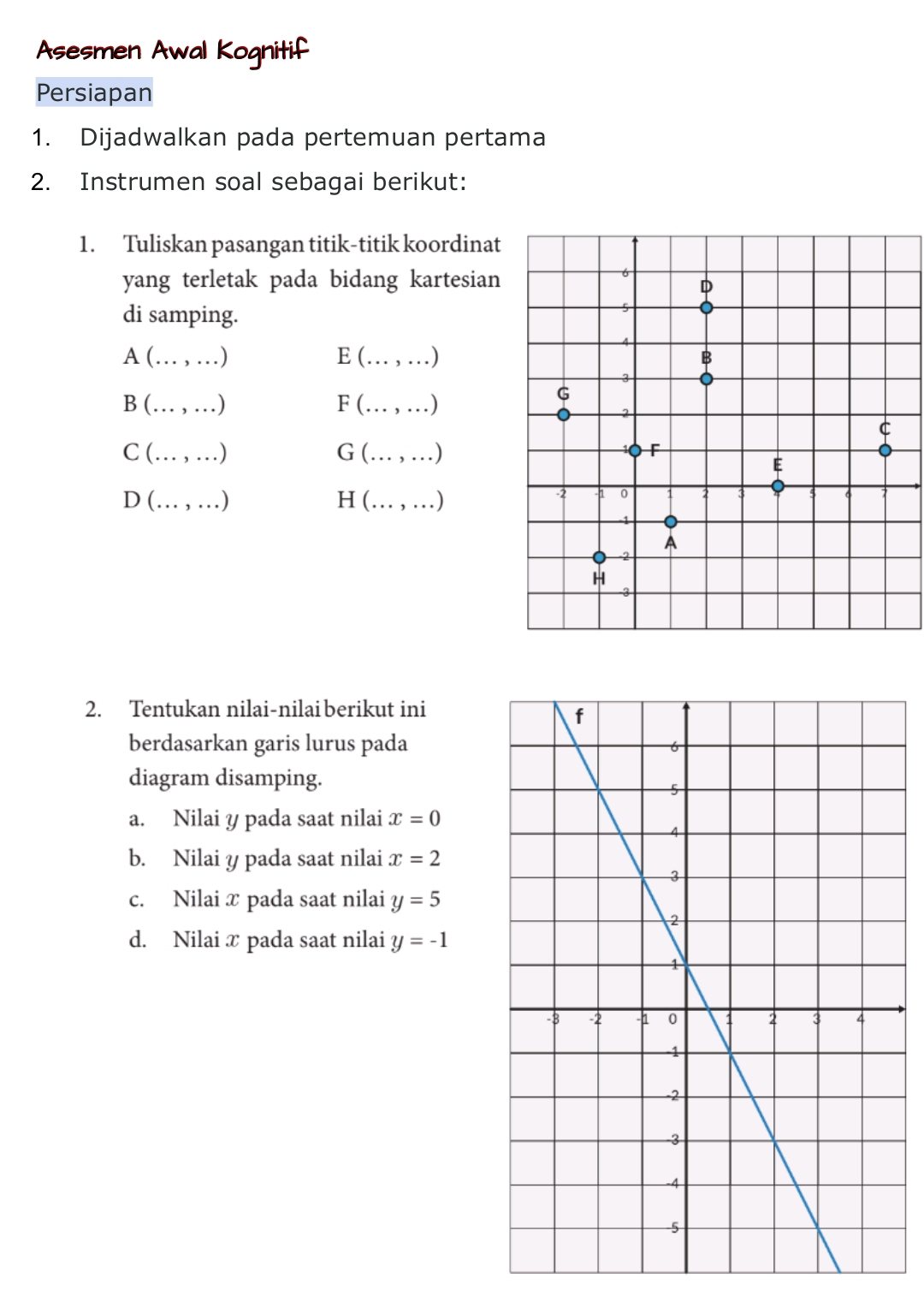 Asesmen Awal Kognitif
Persiapan
1. Dijadwalkan pada pertemuan pertama
2. Instrumen soal sebagai berikut:
1. Tuliskan pasangan titik-titik koordinat
yang terletak pada bidang kartesian
di samping.
A ( (… , …) E (… , …)
B (… , …) F (… , …)
C (… , …) G (… , …)
D (… , …)_ H(… , …)
2. Tentukan nilai-nilai berikut ini
berdasarkan garis lurus pada
diagram disamping.
a. Nilai y pada saat nilai x=0
b. Nilai y pada saat nilai x=2
c. Nilai x pada saat nilai y=5
d. Nilai x pada saat nilai y=-1