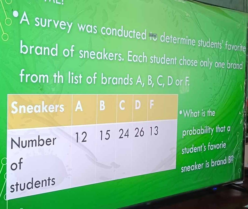 A survey was conducted to determine students" favorite 
brand of sneakers. Each student chose only one brand 
from th list of brands A, B, C, D or F. 
is the 
ility that a 
's favorie 
of 
sneaker is brand B
students