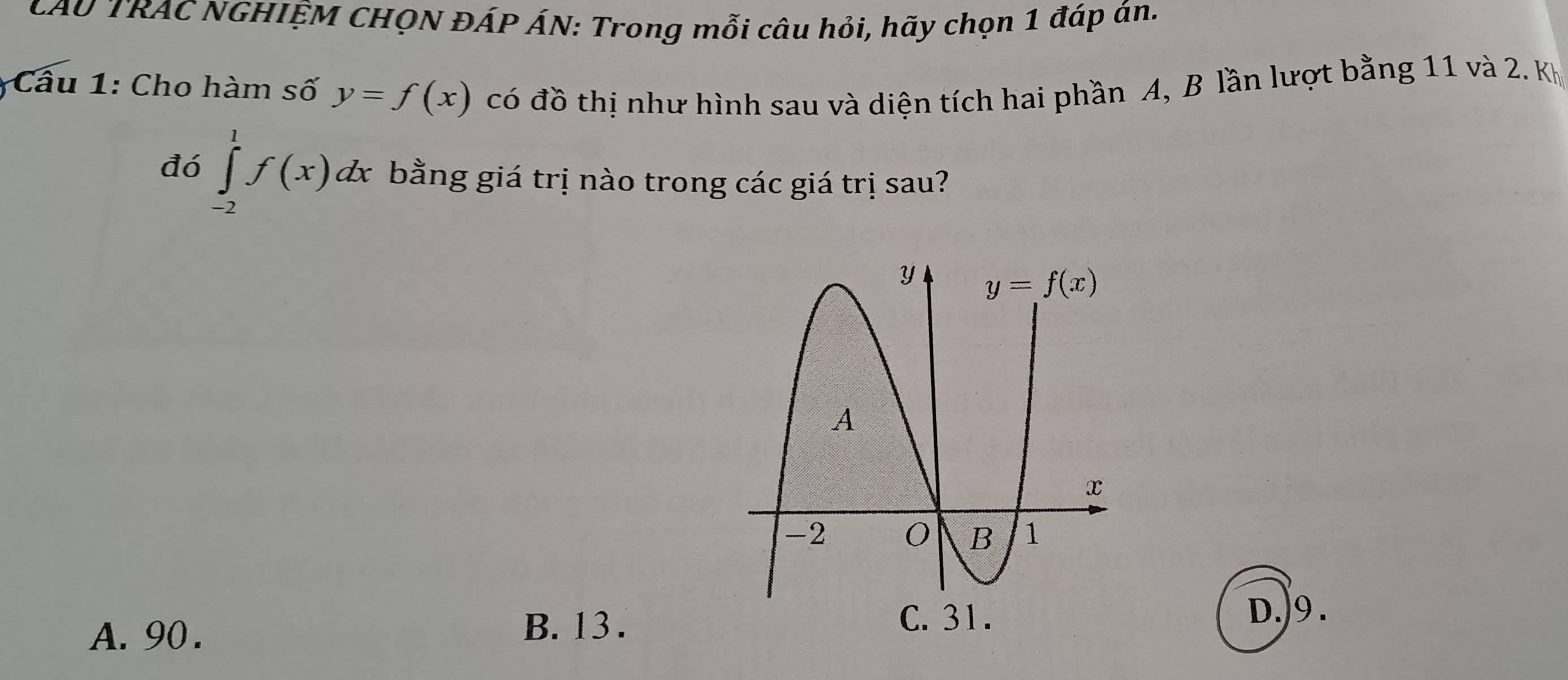 CAU TRAC NGHIỆM CHQN ĐÁP ÁN: Trong mỗi câu hỏi, hãy chọn 1 đáp án.
Cầu 1: Cho hàm số y=f(x) có đồ thị như hình sau và diện tích hai phần A, B lần lượt bằng 11 và 2. Kh
đó ∈tlimits _(-2)^1f(x)dx bằng giá trị nào trong các giá trị sau?
D.)9 .
A. 90 .
B. 13 .