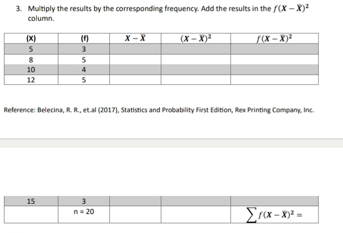 Multiply the results by the corresponding frequency. Add the results in the f(X-overline X)^2
column.
Reference: Belecina, R. R., et.al (2017), Statistics and Probability First Edition, Rex Printing Company, Inc.