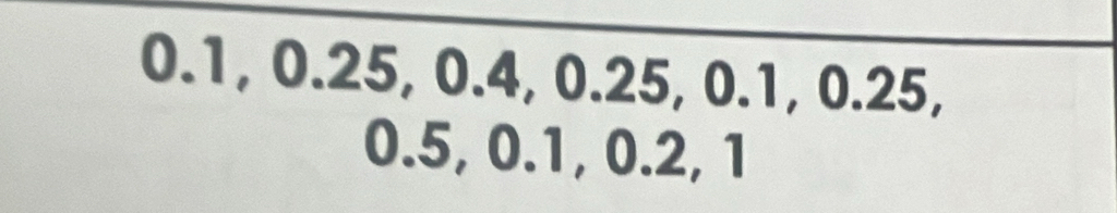 0.1, 0.25, 0.4, 0.25, 0.1, 0.25,
0.5, 0.1, 0.2, 1