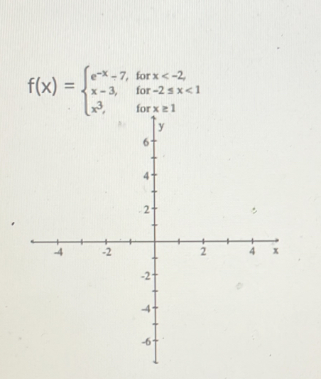 f(x)=beginarrayl e^(-x)-7,forx <1 x^3,forx≥ 1endarray.