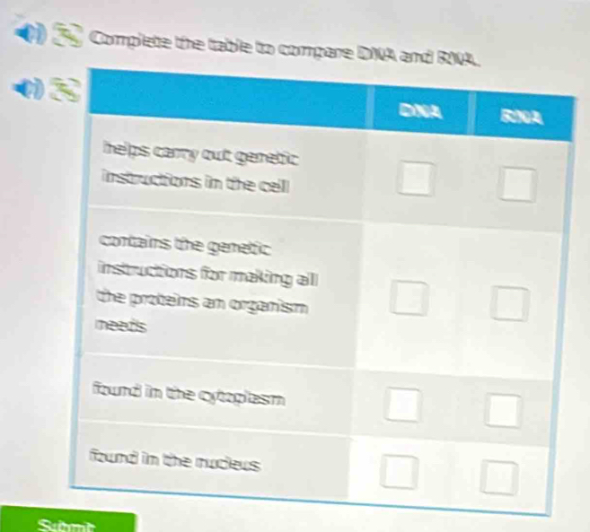 Complete the table to compare 
(
Sume