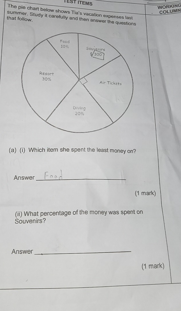 TEST ITEMS 
WORKING 
COLUMN 
The pie chart below shows Tia's vacation expenses last 
summer. Study it carefully and then answer the questions 
that follow. 
(a) (i) Which item she spent the least money on? 
Answer_ 
(1 mark) 
(ii) What percentage of the money was spent on 
Souvenirs? 
Answer_ 
(1 mark)