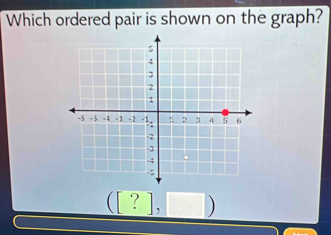 Which ordered pair is shown on the graph?
([?],[ |