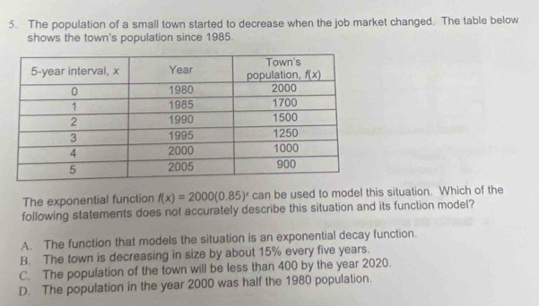 The population of a small town started to decrease when the job market changed. The table below
shows the town's population since 1985.
The exponential function f(x)=2000(0.85)^x can be used to model this situation. Which of the
following statements does not accurately describe this situation and its function model?
A. The function that models the situation is an exponential decay function.
B. The town is decreasing in size by about 15% every five years.
C. The population of the town will be less than 400 by the year 2020.
D. The population in the year 2000 was half the 1980 population.