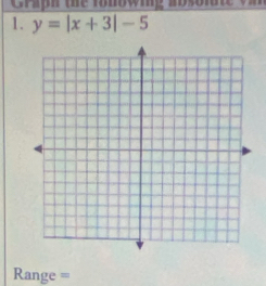 y=|x+3|-5
Range =