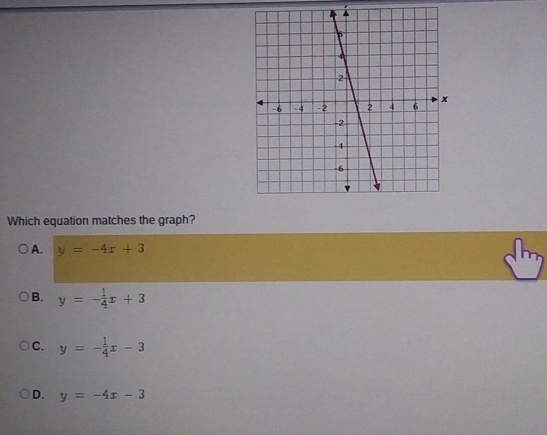 Which equation matches the graph?
A. y=-4x+3
B. y=- 1/4 x+3
C. y=- 1/4 x-3
D. y=-4x-3