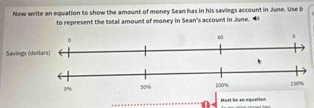 Now write an equation to show the amount of money Sean has in his savings account in June. Use b 
to represent the total amount of money in Sean's account in June. 
Savings (d 
Must be an equation