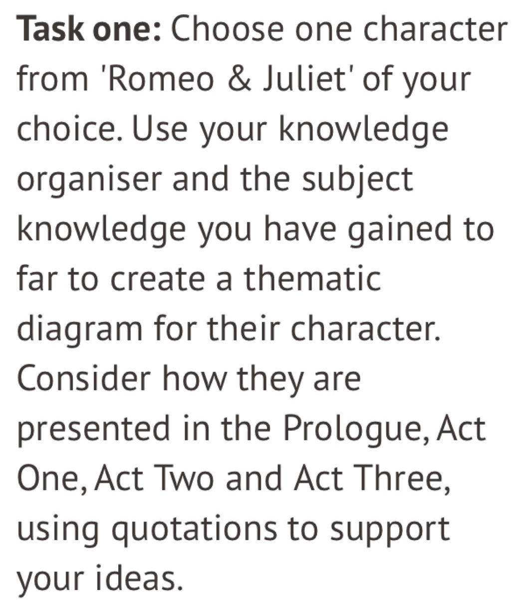 Task one: Choose one character 
from 'Romeo & Juliet' of your 
choice. Use your knowledge 
organiser and the subject 
knowledge you have gained to 
far to create a thematic 
diagram for their character. 
Consider how they are 
presented in the Prologue, Act 
One, Act Two and Act Three, 
using quotations to support 
your ideas.