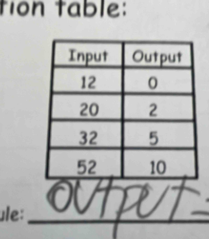 tion table: 
le: