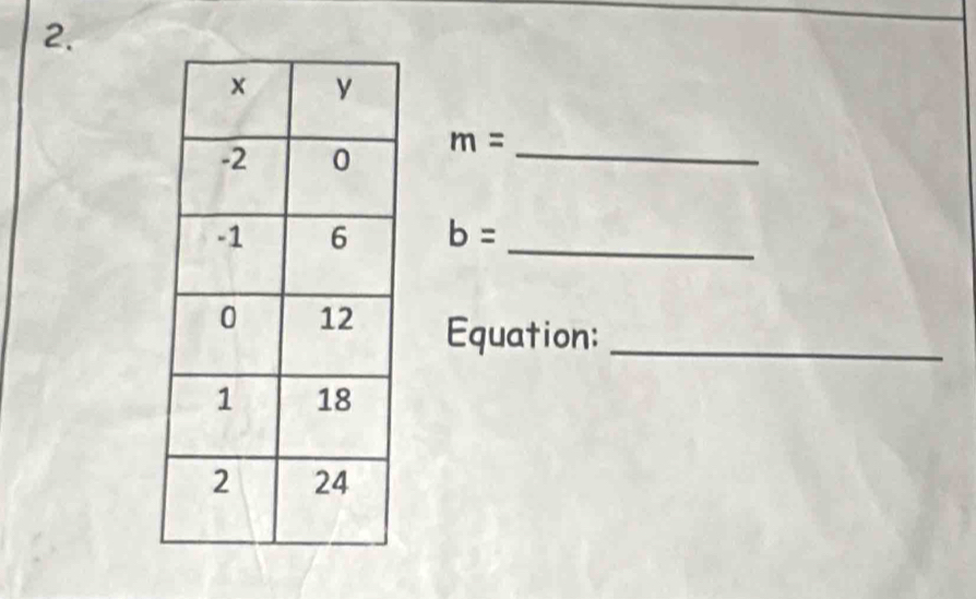 m= _
b= _ 
Equation:_