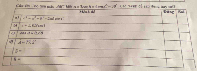 Cầu 43: Cho t a=3cm,b=4cm,hat C=30°. Các mệnh đề s