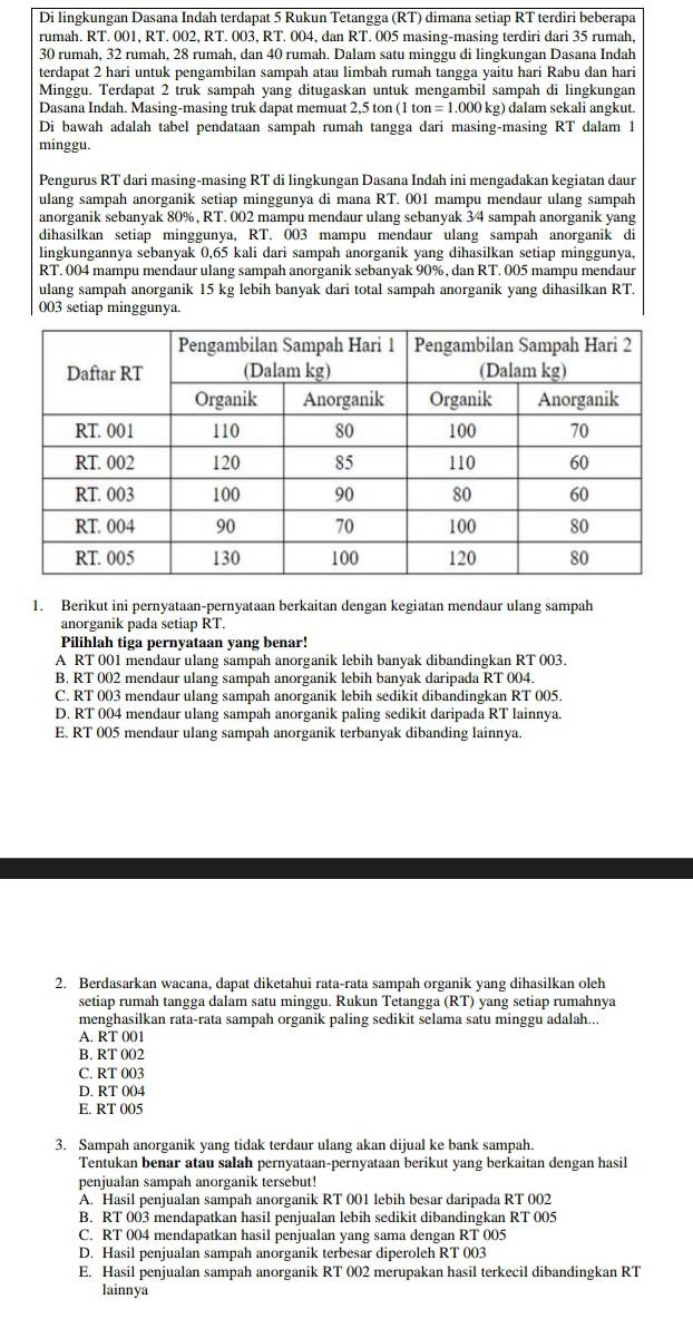 Di lingkungan Dasana Indah terdapat 5 Rukun Tetangga (RT) dimana setiap RT terdiri beberapa
rumah. RT. 001, RT. 002, RT. 003, RT. 004, dan RT. 005 masing-masing terdiri dari 35 rumah,
30 rumah, 32 rumah, 28 rumah, dan 40 rumah. Dalam satu minggu di lingkungan Dasana Indah
terdapat 2 hari untuk pengambilan sampah atau limbah rumah tangga yaitu hari Rabu dan hari
Minggu. Terdapat 2 truk sampah yang ditugaskan untuk mengambil sampah di lingkungan
Dasana Indah. Masing-masing truk dapat memuat 2,5 ton 1ton=1.000kg ) dalam sekali angkut.
Di bawah adalah tabel pendataan sampah rumah tangga dari masing-masing RT dalam 1
minggu.
Pengurus RT dari masing-masing RT di lingkungan Dasana Indah ini mengadakan kegiatan daur
ulang sampah anorganik setiap minggunya di mana RT. 001 mampu mendaur ulang sampah
anorganik sebanyak 80%, RT. 002 mampu mendaur ulang sebanyak 3/4 sampah anorganik yang
dihasilkan setiap minggunya, RT. 003 mampu mendaur ulang sampah anorganik di
lingkungannya sebanyak 0,65 kali dari sampah anorganik yang dihasilkan setiap minggunya,
RT. 004 mampu mendaur ulang sampah anorganik sebanyak 90%, dan RT. 005 mampu mendaur
ulang sampah anorganik 15 kg lebih banyak dari total sampah anorganik yang dihasilkan RT.
003 setiap minggunya.
1. Berikut ini pernyataan-pernyataan berkaitan dengan kegiatan mendaur ulang sampah
anorganik pada setiap RT.
Pilihlah tiga pernyataan yang benar!
A RT 001 mendaur ulang sampah anorganik lebih banyak dibandingkan RT 003.
B. RT 002 mendaur ulang sampah anorganik lebih banyak daripada RT 004.
C. RT 003 mendaur ulang sampah anorganik lebih sedikit dibandingkan RT 005.
D. RT 004 mendaur ulang sampah anorganik paling sedikit daripada RT lainnya.
E. RT 005 mendaur ulang sampah anorganik terbanyak dibanding lainnya.
2. Berdasarkan wacana, dapat diketahui rata-rata sampah organik yang dihasilkan oleh
setiap rumah tangga dalam satu minggu. Rukun Tetangga (RT) yang setiap rumahnya
menghasilkan rata-rata sampah organik paling sedikit selama satu minggu adalah...
A. RT 001
B. RT 002
C. RT 003
D. RT 004
E. RT 005
3. Sampah anorganik yang tidak terdaur ulang akan dijual ke bank sampah.
Tentukan benar atau salah pernyataan-pernyataan berikut yang berkaitan dengan hasil
penjualan sampah anorganik tersebut!
A. Hasil penjualan sampah anorganik RT 001 lebih besar daripada RT 002
B. RT 003 mendapatkan hasil penjualan lebih sedikit dibandingkan RT 005
C. RT 004 mendapatkan hasil penjualan yang sama dengan RT 005
D. Hasil penjualan sampah anorganik terbesar diperoleh RT 003
E. Hasil penjualan sampah anorganik RT 002 merupakan hasil terkecil dibandingkan RT
lainnya