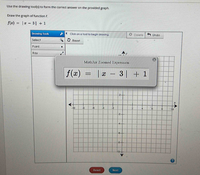 Use the drawing tool(s) to form the correct answer on the provided graph.
Draw the graph of function f.
f(x)=|x-3|+1
Drawing Tools Click on a tool to beg'n drawing. Delete Undo
Select Reset
Point
Ray y
Reset Next