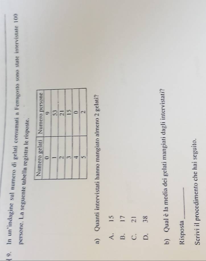 In un’indagine sul numero di gelati consumati a Ferragosto sono state intervistate 100
persone. La seguente tabella registra le risposte.
a) Quanti intervistati hanno mangiato almeno 2 gelati?
A. 15
B. 17
C. 21
D. 38
b) Qual è la media dei gelati mangiati dagli intervistati?
Risposta_
Scrivi il procedimento che hai seguito.
