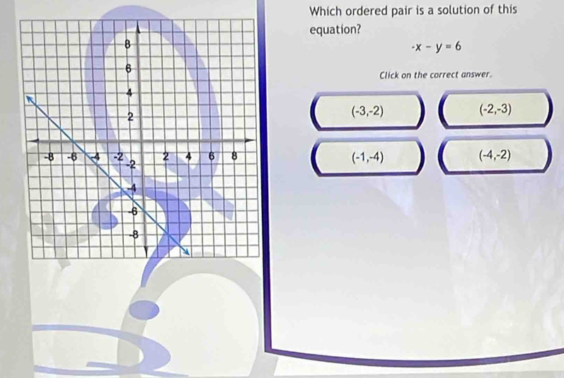 Which ordered pair is a solution of this
equation?
-x-y=6
Click on the correct answer.
(-3,-2)
(-2,-3)
(-1,-4) (-4,-2)