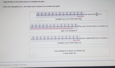 Drag the tiles to the comect boxs to complete the pairs
Solve the inequalities for x, and match each solution to its number line graph.
less than  2/7  of a
m of two times a number (
n subtracted from 4 times a
number (x) is more than 13.
Four acdled to 3 times a number (x) is less than 19.
23 Edmentum. All rights reserved