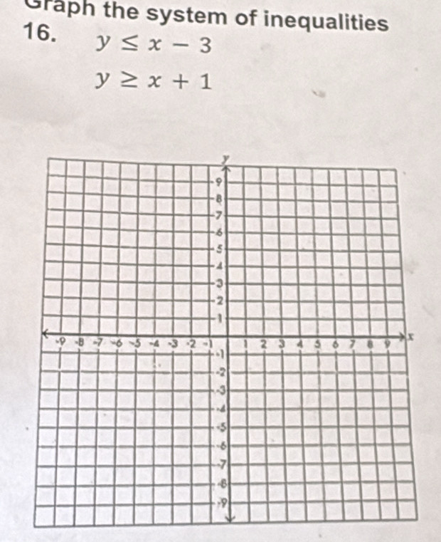 Graph the system of inequalities
16. y≤ x-3
y≥ x+1