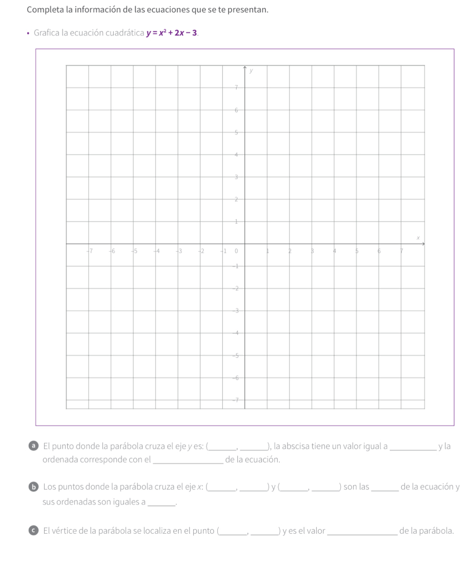 Completa la información de las ecuaciones que se te presentan. 
Grafica la ecuación cuadrática y=x^2+2x-3. 
a El punto donde la parábola cruza el eje y es: (_ _), la abscisa tiene un valor igual a _y la 
ordenada corresponde con el _de la ecuación. 
b Los puntos donde la parábola cruza el eje x : (_ _) y (_ _) son las_ de la ecuación y 
sus ordenadas son iguales a _. 
3 El vértice de la parábola se localiza en el punto (_ ,_ _) y es el valor_ de la parábola.