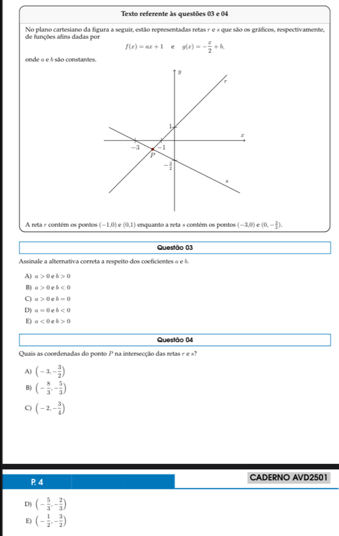 Texto referente às questões 03 e 04
No plano cartesiano da figura a seguir, estão representadas retas τ e s que são os gráficos, respectivamente,
de funções afins dadas por
f(x)=ax+1 e g(x)=- x/2 +b,
onde a e δ são constantes.
A reta r contém os pontos (-1,0) e(0,1) enquanto a reta s contém os pontos (-3,0) (0,- 3/2 ).
Questão 03
Assinale a alternativa correta a respeito dos coeficientes α e b.
A) a>0 b>0
B) a>0 b<0</tex>
C) a>0 b=0
D) a=0 b<0</tex>
E) a<0</tex> ρ b>0
Questão 04
Quais as coordenadas do ponto P na intersecção das retas r e s?
A) (-3,- 3/2 )
B) (- 8/3 ,- 5/3 )
C) (-2,- 3/4 )
P 4 CADERNO AVD2501
D) (- 5/3 ,- 2/3 )
E) (- 1/2 ,- 3/2 )