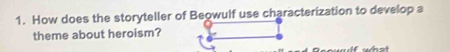 How does the storyteller of Beowulf use characterization to develop a 
theme about heroism? 
Reouadf wh s