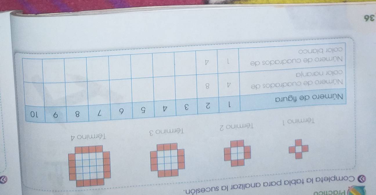 Practico 
« Completa la tabla para analizar la sucesión. 
ino 2 Término 3
Término 4
36