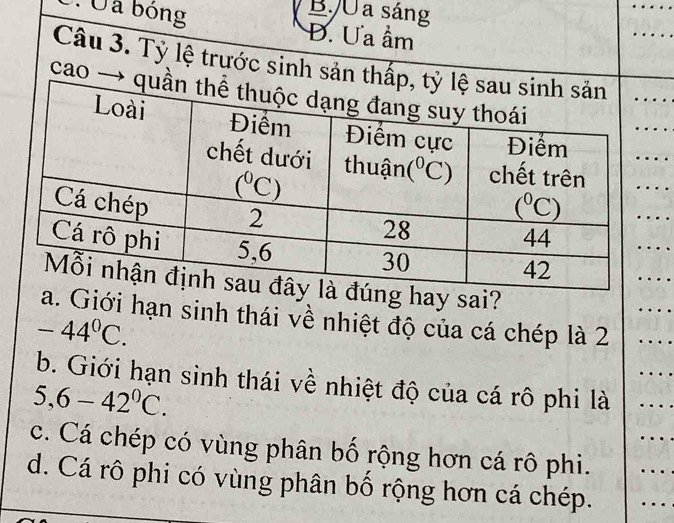 Ủa bóng B/U a sáng
Đ. Ưa ầm
Câu 3. Tỷ lệ trước sinh sản t
cao 
ay sai?
Giới hạn sinh thái về nhiệt độ của cá chép là 2
-44°C.
b. Giới hạn sinh thái về nhiệt độ của cá rô phi là
5,6-42^0C.
c. Cá chép có vùng phân bố rộng hơn cá rô phi.
d. Cá rô phi có vùng phân bố rộng hơn cá chép.