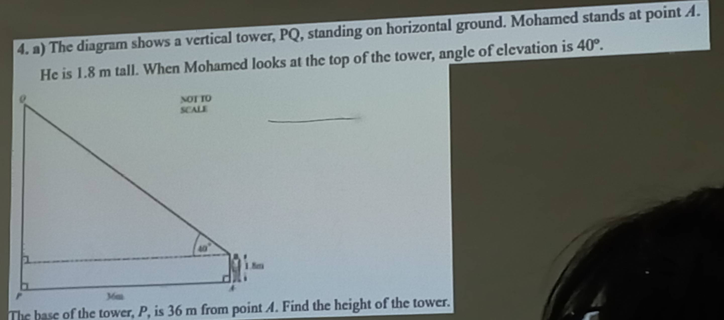 The diagram shows a vertical tower, PQ, standing on horizontal ground. Mohamed stands at point A.
He is 1.8 m tall. When Mohamed looks at the top of the tower, angle of elevation is 40°.