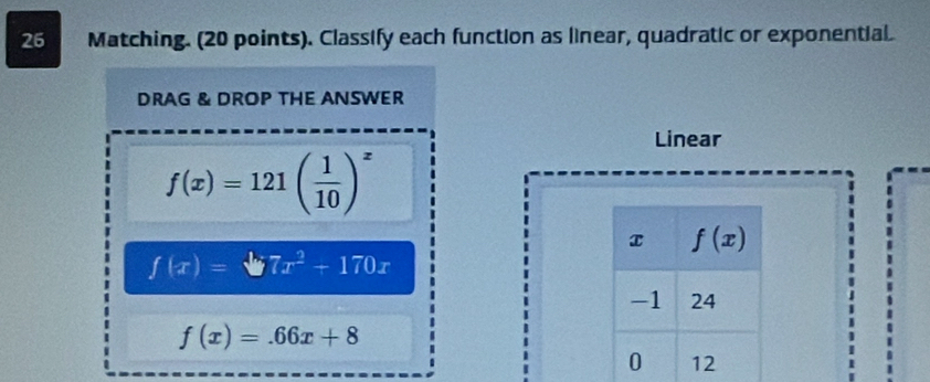 Matching. (20 points). Classify each function as linear, quadratic or exponential. 
DRAG & DROP THE ANSWER 
Linear
f(x)=121( 1/10 )^x
x f(x)
f(x)=sqrt[4]()7x^2+170x
-1 24
f(x)=.66x+8
0 12