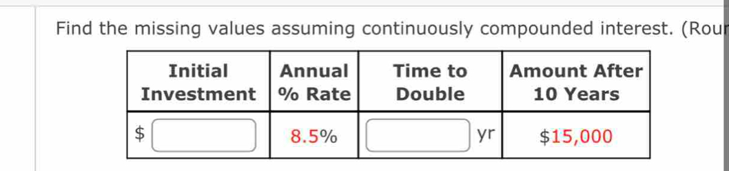 Find the missing values assuming continuously compounded interest. (Rou